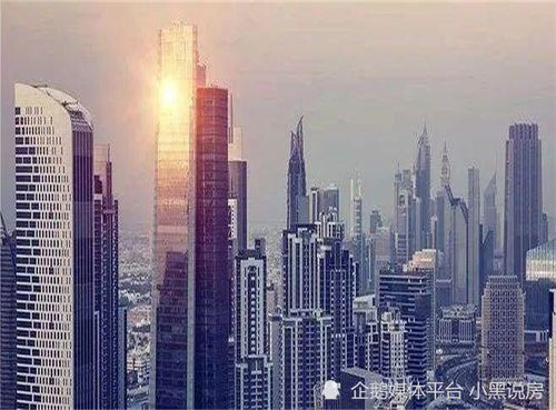 房地产市场的现状与未来展望